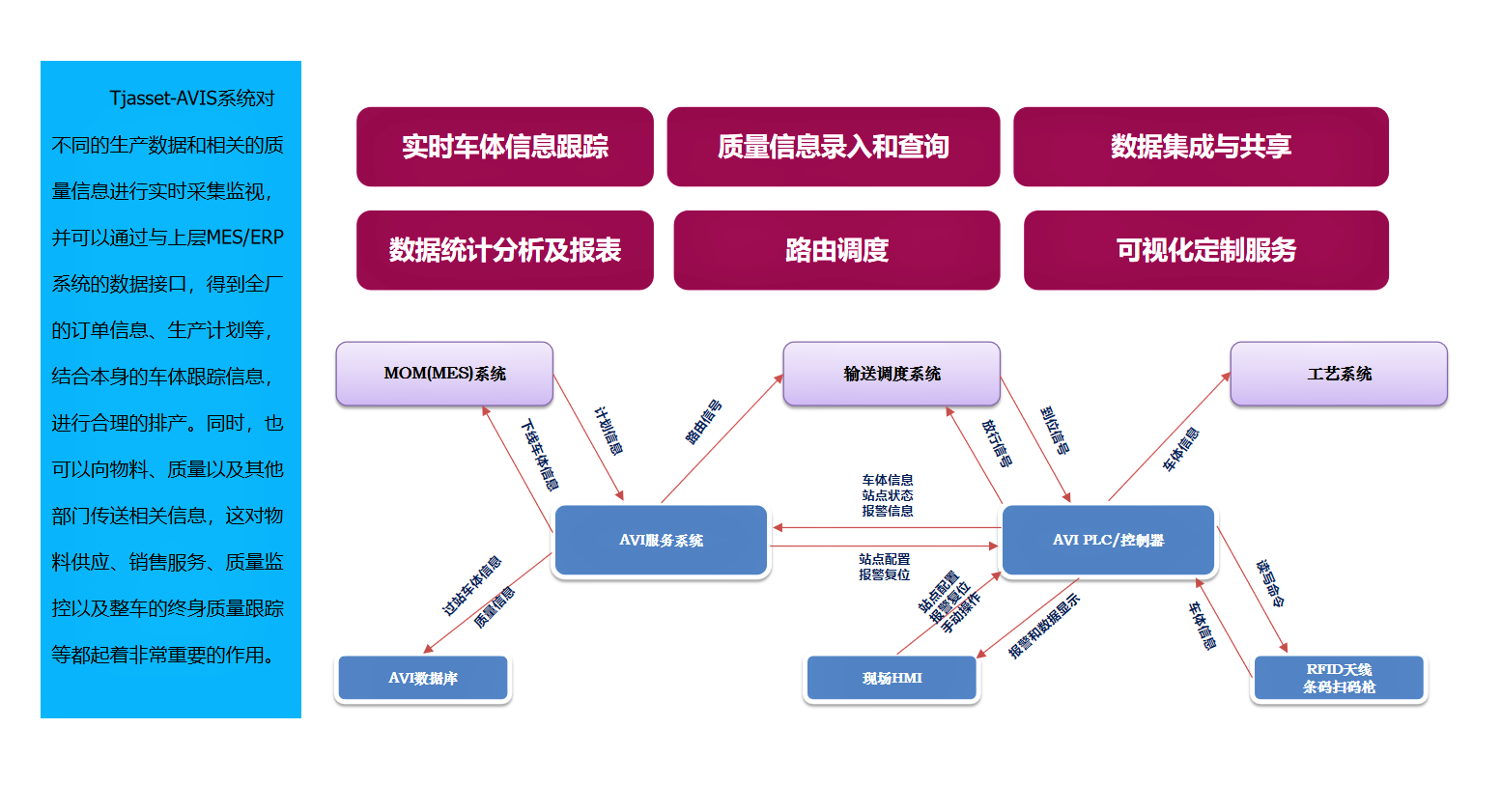 1692240161205559 红桃国际(中国区)有限公司官网