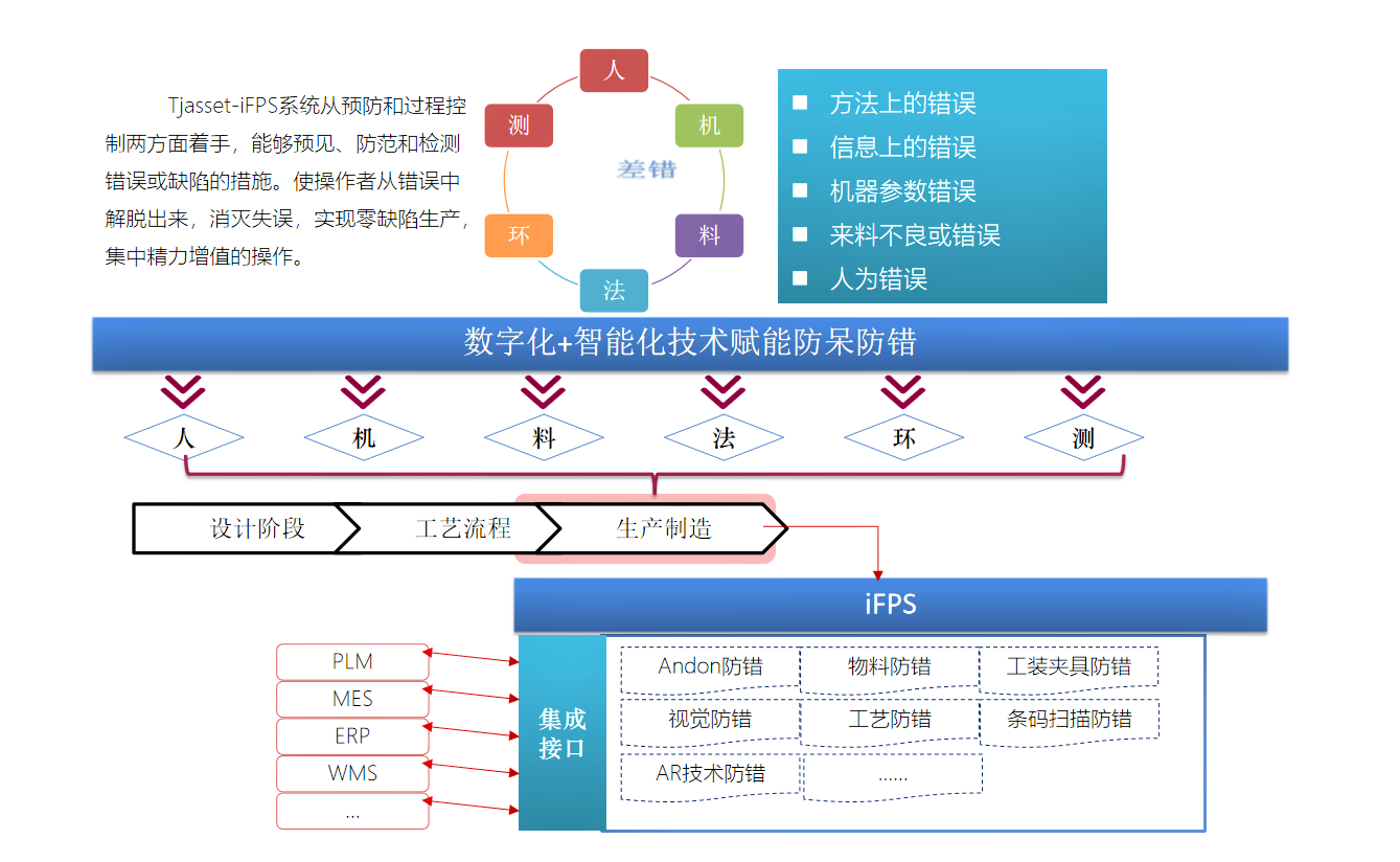 1692240677607048 红桃国际(中国区)有限公司官网