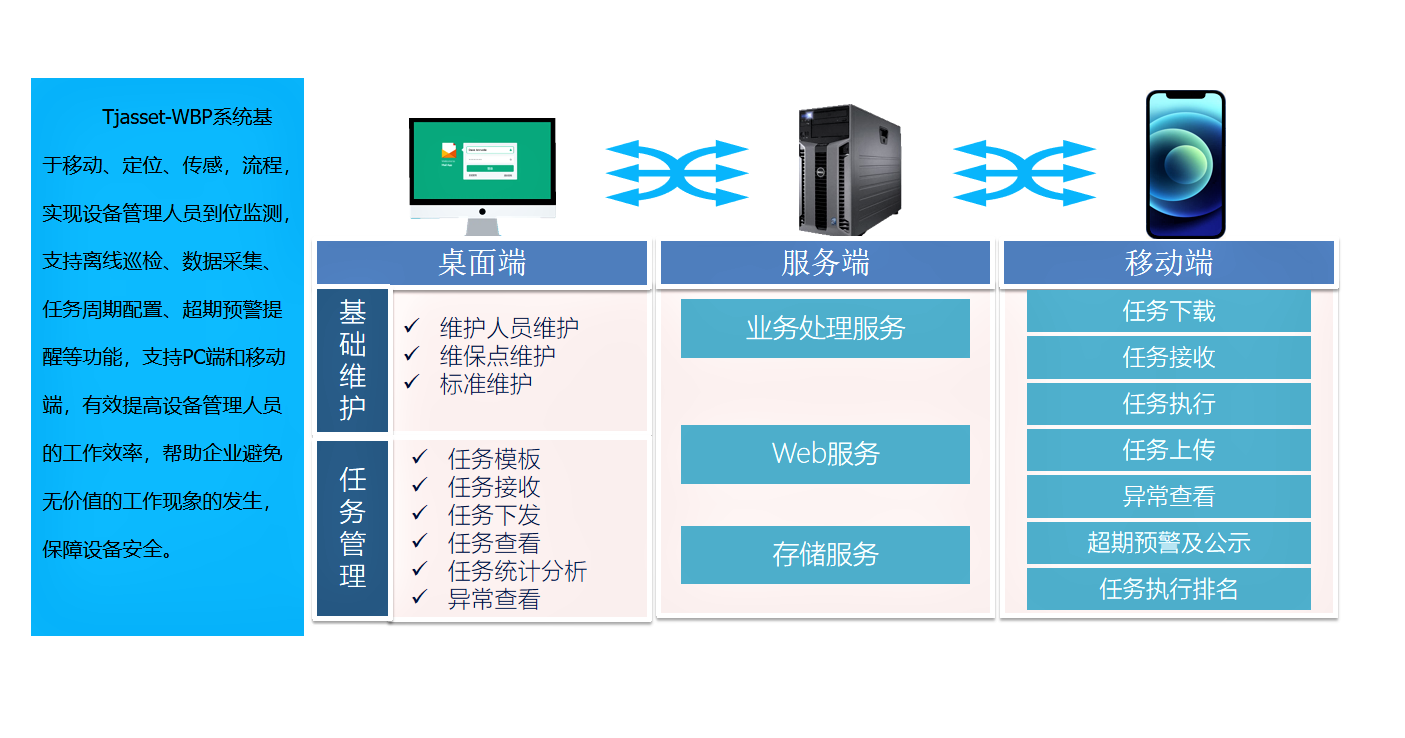 1692240983425610 红桃国际(中国区)有限公司官网